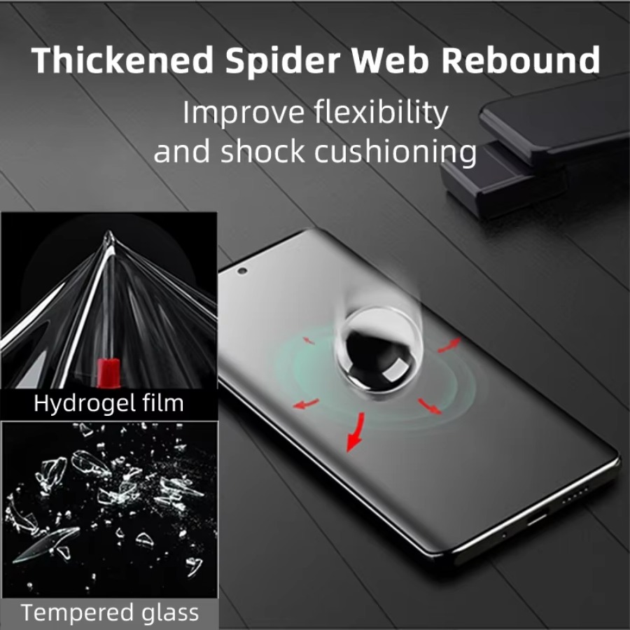 3 buah Film hidrogel Matte unt - Matte Anti Glare Screen ulasan dan harga