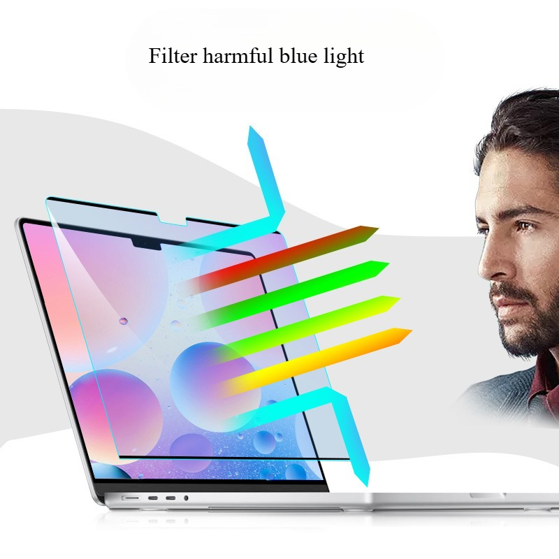 Pelindung Layar Magnetik Anti  - Matte Anti Glare Screen ulasan dan harga