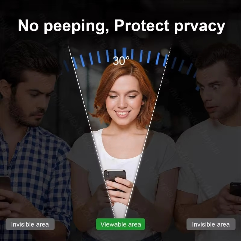 1-3 Buah Kaca Pelindung Layar  - Privacy Screen Protector ulasan dan harga